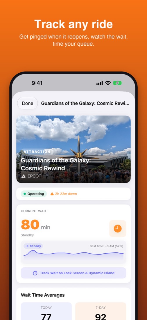 Ride page with wait history and alerts